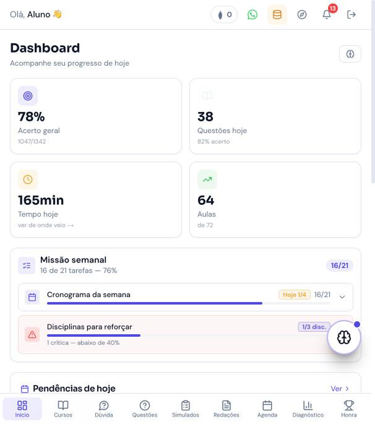Dashboard mobile com acerto geral e disciplinas para reforçar